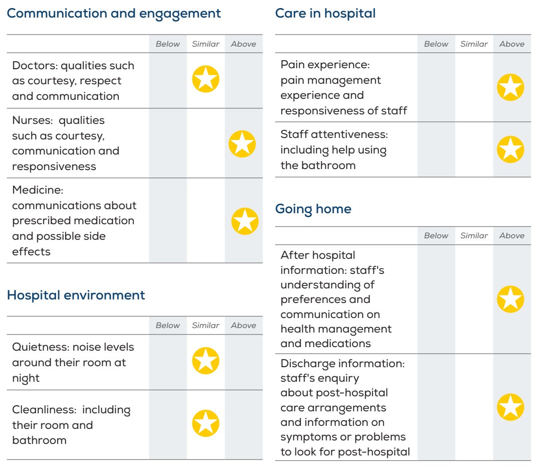 Medibank_2